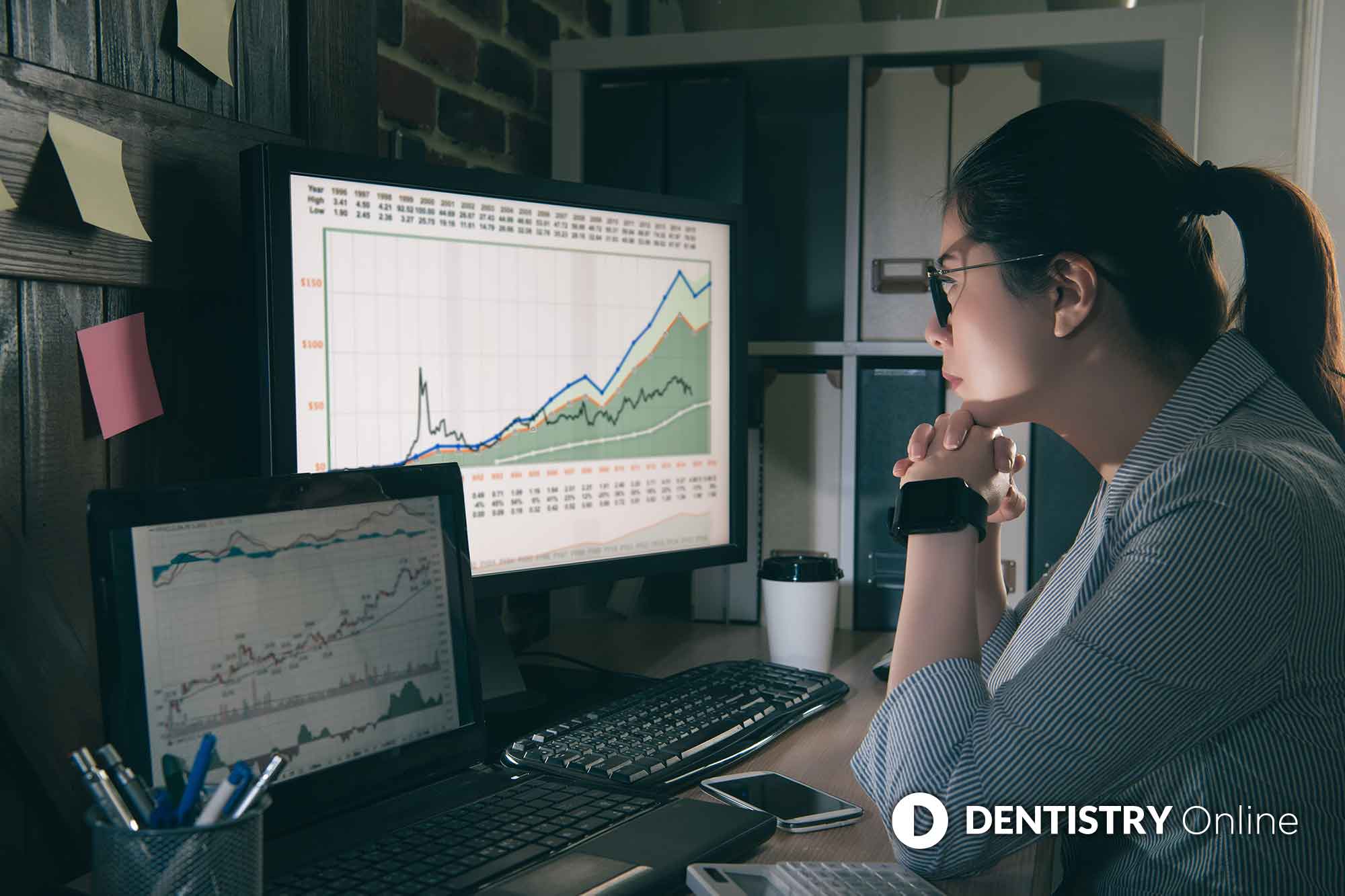 investing in dentistry
