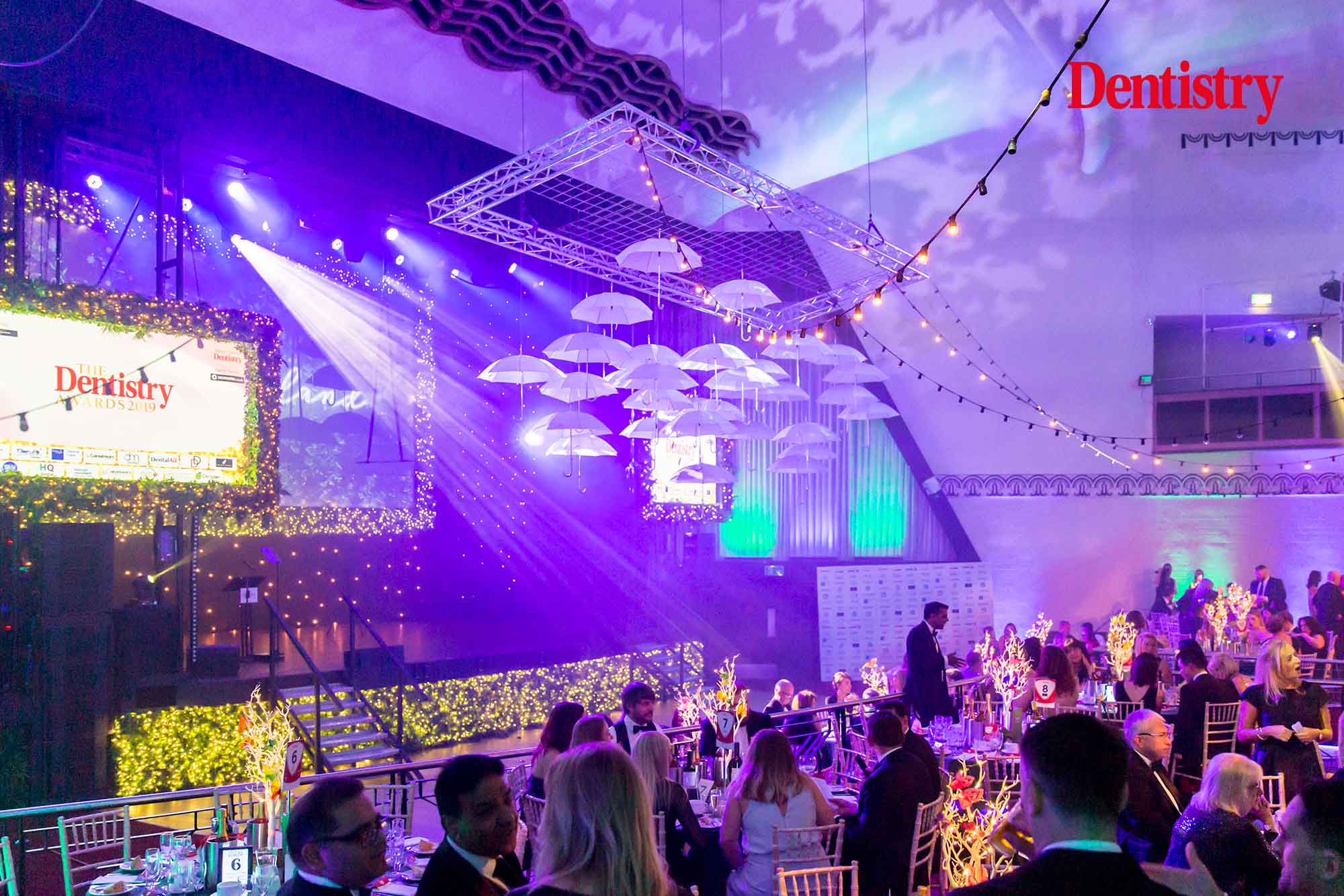 Dentistry Awards