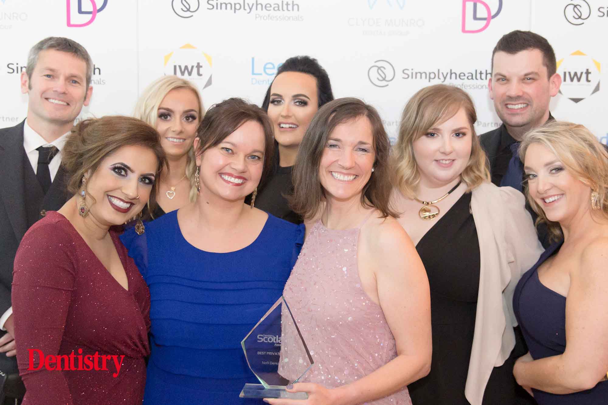 Dentistry Scotland Awards 2021 shortlist