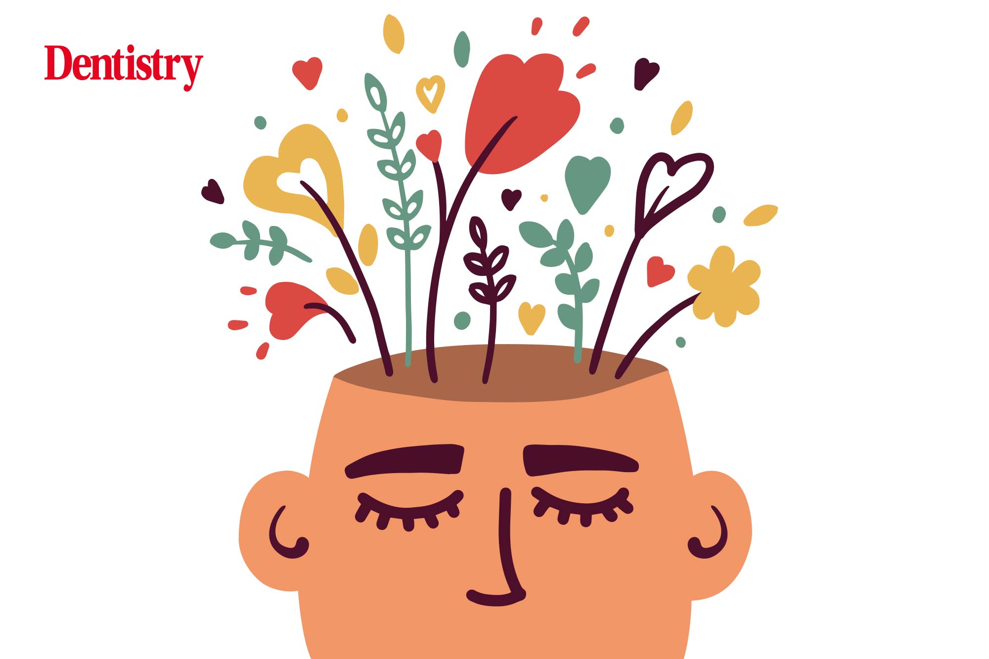 growth mindset