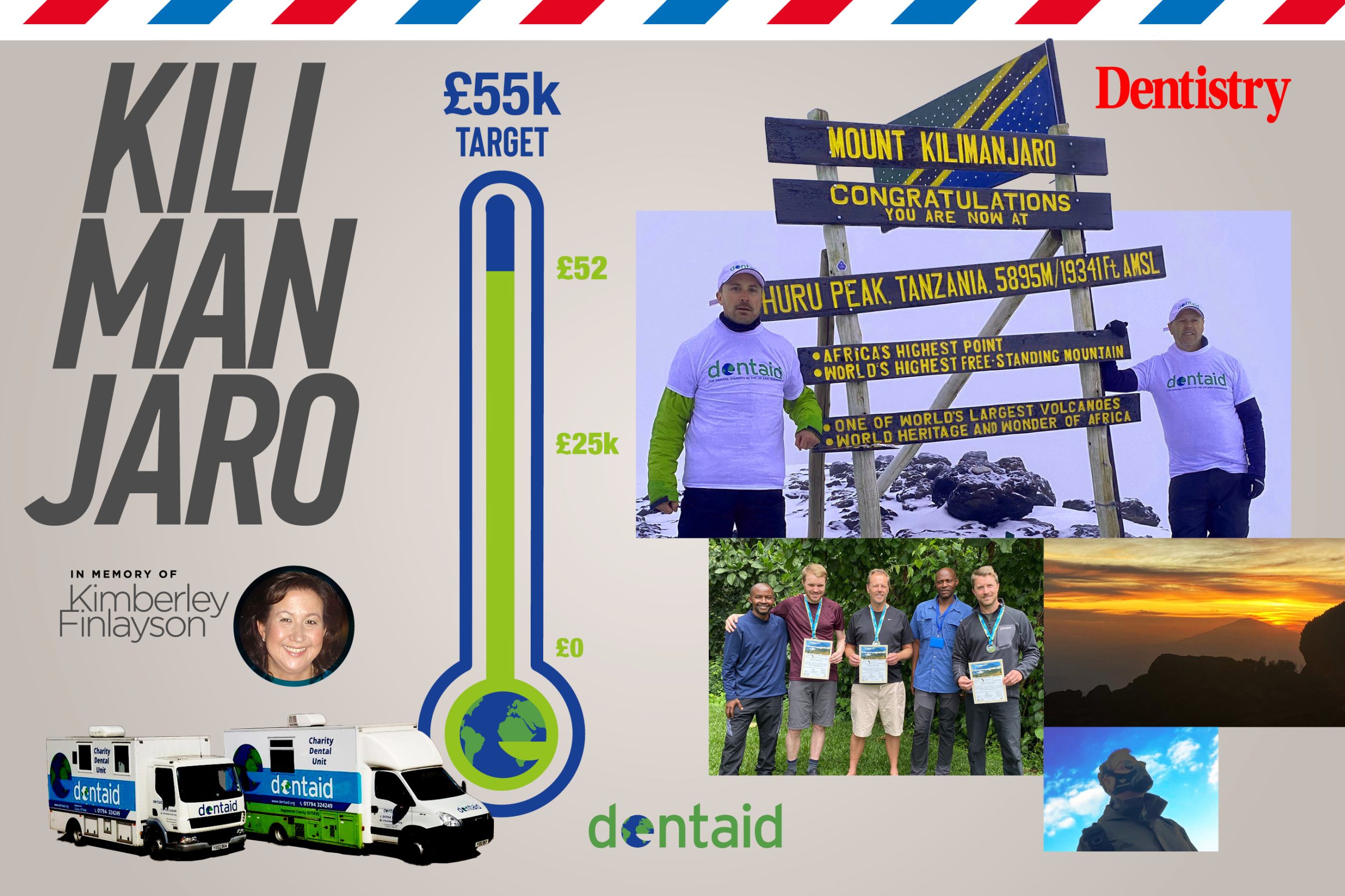 FMC’s Kimberley memorial climb - a record amount for Dentaid