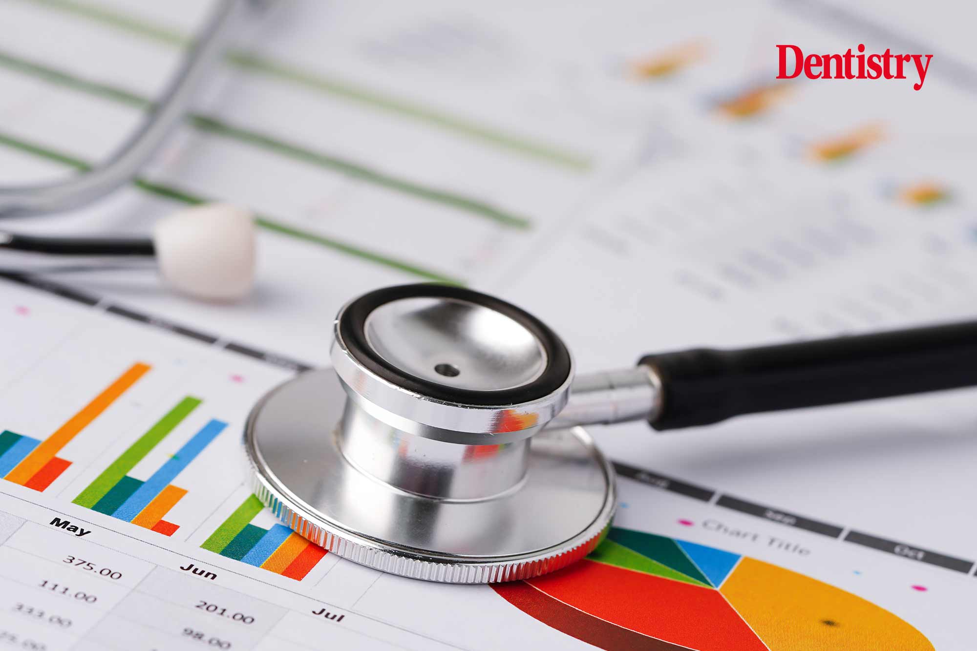 Exploring the health of the dental sector