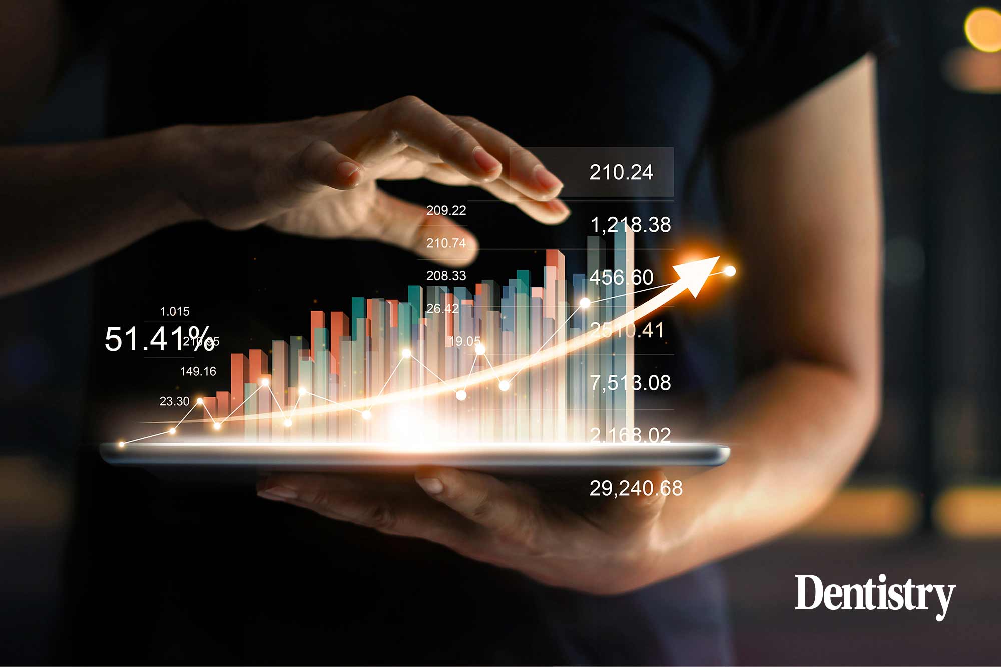 Seven in 10 dentists still expect to grow profits in 2023