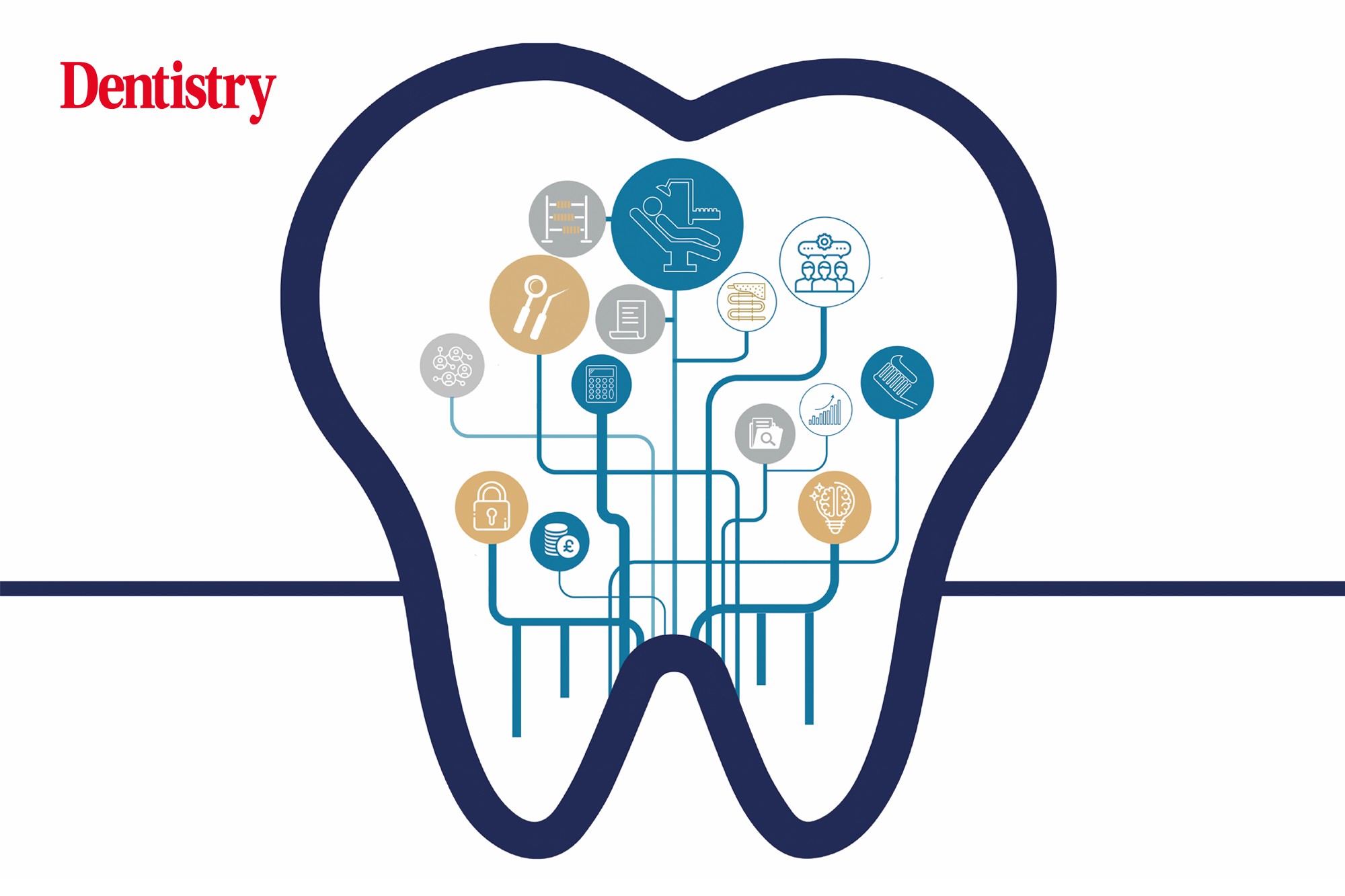 CPA Tax on the tax relief that many dentists are missing out on