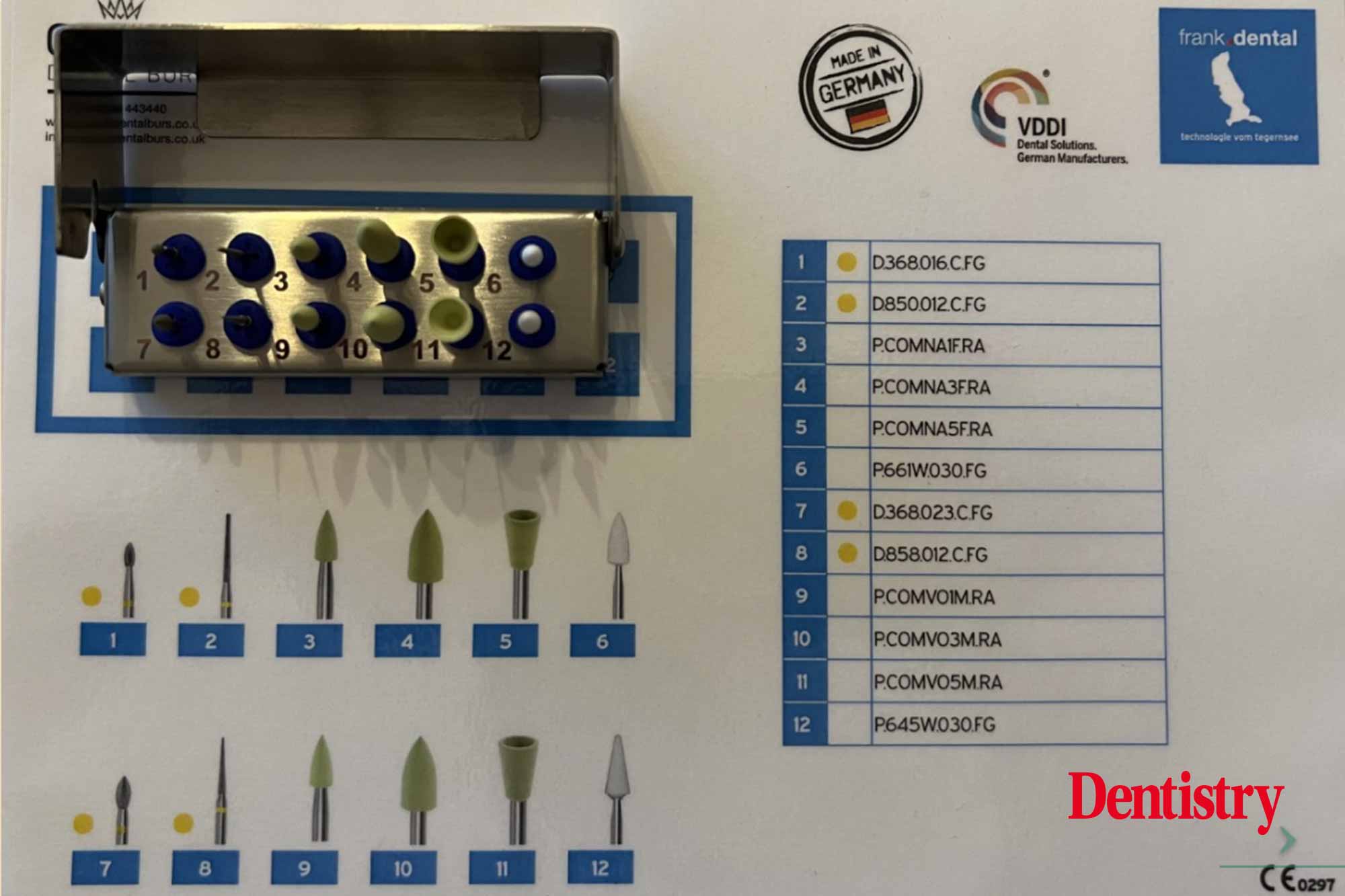 How the RotaSystem for dental burs saves you money and time